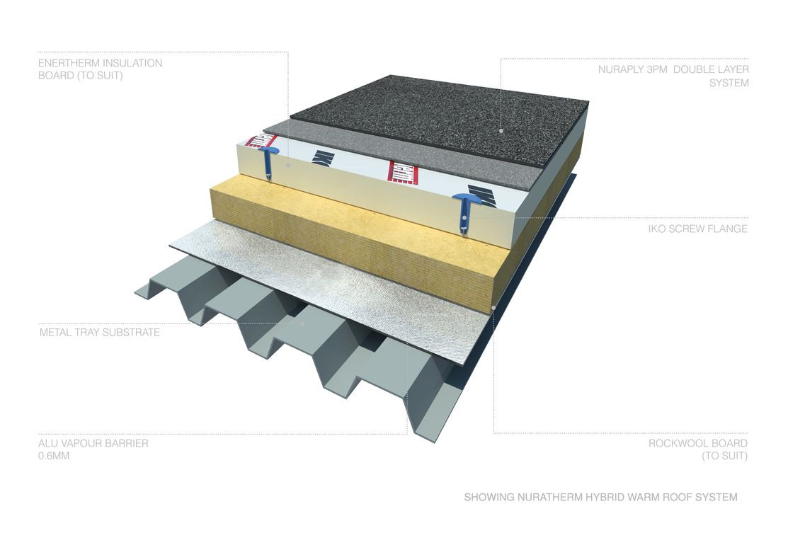 Rockwool Insulation | Roof Insulation | Waterproof Membrane | Nuratherm ...